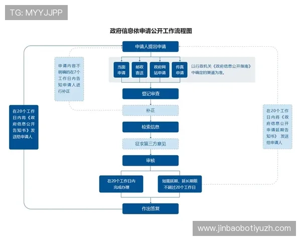 贝博体育客户服务与投诉处理流程详解保障用户权益与快速响应